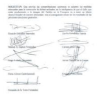 Detalle de las firmas que rubrican el escrito dirigido a la provincial