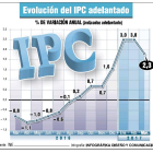 (Clic sobre la imagen para ampliar)