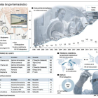 <BR />(Pulse sobre la imagen para ampliar).