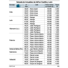 <BR />(Pulse sobre la imagen para ampliar)