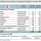 <BR />(Pulse sobre la imagen para ampliar).