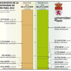 <BR />(Pulse sobre la imagen para ampliar).