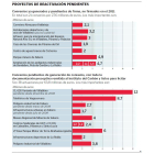 (Pinche con el ratón sobre la imagen)