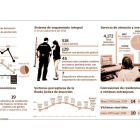 <br />(Click sobre la imagen para ampliar).