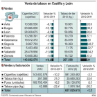 <br />(Pulse sobre la imagen para ampliar)