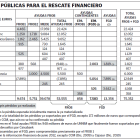 <BR />(Pulse sobre la imagen para ampliar).