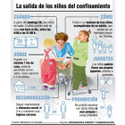 niños