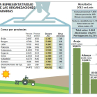 (Clic sobre la imagen para ampliar).