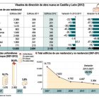<br />(Click sobre la imagen para ampliar)