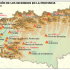 (Click sobre la imagen para ampliar)
