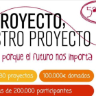 Iniciativa Solidaria de Honda "Tu proyecto, nuestro proyecto".