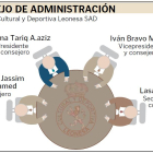 (Clic sobre la imagen para ampliar)