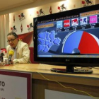 Chamorro y Valderas, la noche electoral junto a una pantalla de televisión.