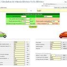 La calculadora permite saber cuánto gasta un coche eléctrico y cuánto uno convencional.