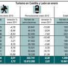 <br /><strong>(Click sobre la imagen para ampliar)</strong>
