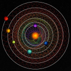 Una recreación de los planetas encontrados y sus movimientos. DL