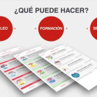 Una de las páginas que se puede consultar con el nuevo programa informático.