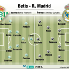 realmadrid