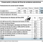 (Click sobre la imagen para ampliar)