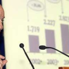 El presidente del BBVA, Francisco González.