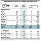 <br />(Pulse sobre la imagen para ampliar)