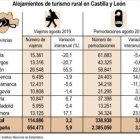 GRAFICO