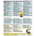 (Click sobre la imagen para ampliar)