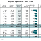 <BR />(Pulse sobre la imagen para ampliar).