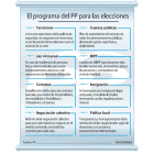 (Click sobre la imagen para ampliar)