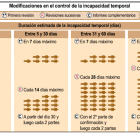 (Click sobre la imagen para ampliar)