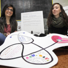 Mariangela Ulivo y Elena Taverna, con uno de los trabajos realizados en el centro juvenil de Auryn sobre mujeres.