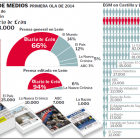 (Click para ampliar)