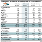 <BR />(Pulse sobre la imagen para ampliar/reducir).