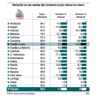 <br />(Pulse sobre la imagen para ampliar)