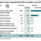 <br />Pulse sobre la imagen para ampliar