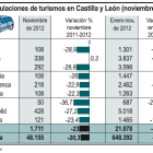 <br />(Pulse sobre la imagen para ampliar).