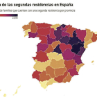 Comparación con el resto de España