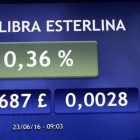 Monitor en la bolsa de Madrid con el cambio del euro con la libra en un momento del pasado viernes.