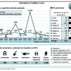 (Click sobre la imagen para ampliar)