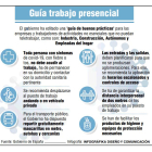´Guía de trabajo presencial