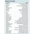 <BR />(Pulse sobre la imagen para ampliar).