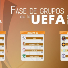 Estos son los rivales de los equipos españoles en la fase de grupos de la Europa League.