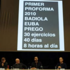 Jon Mikel Euba, Txomin Badiola, Agustín Pérez Rubio y Sergio Prego presentaron ayer «Proforma&