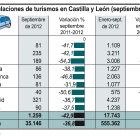 <br />Pulse sobre la imagen para ampliar.