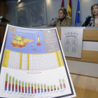 Rosa Valdeón y Alicia García, ayer, en la rueda de prensa posterior al Consejo de Gobierno.