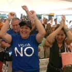 Los seguidores del «no» siguen celebrando su victoria en las urnas
