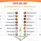 Cuadro de los emparejamientos de los dieciseisavos de la Copa del Rey.