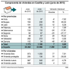 <BR />(Pulse sobre la imagen para ampliar).