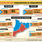 (Clic sobre la imagen para ampliar).