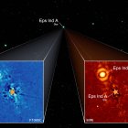 Observaciones con el instrumento MIRI del telescopio James Webb que condujeron al redescubrimiento de Eps Ind Ab. Crédito: Instituto Max Planck de Astronomía de Alemania